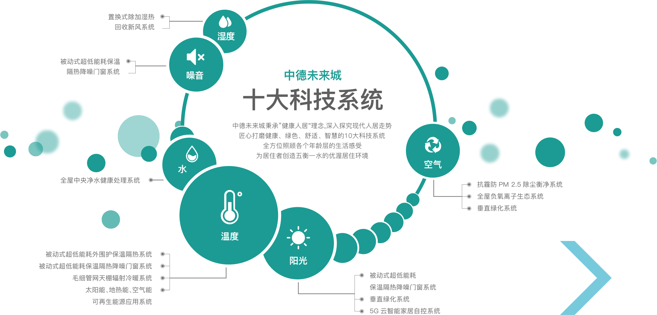 浙江永德信科技有限公司 浙江永德信科技有限公司